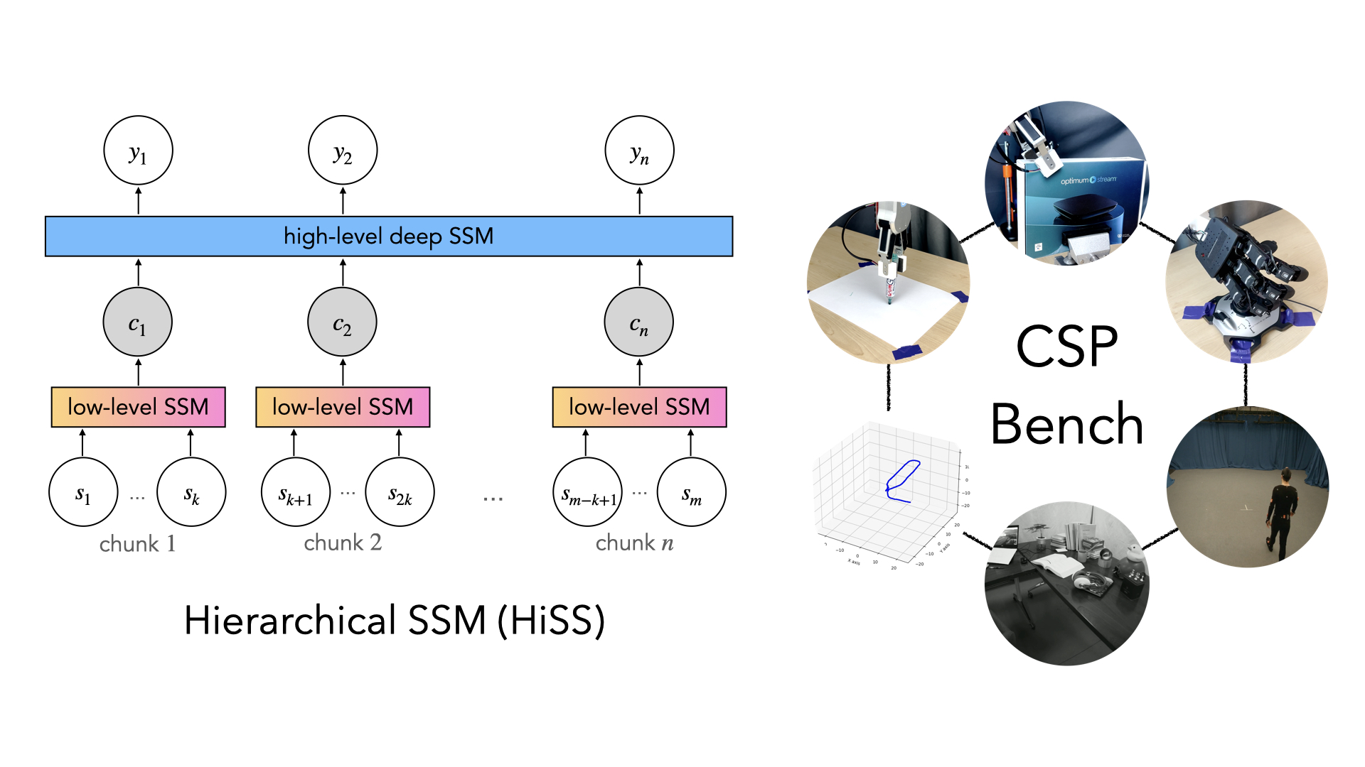 icml2024.jpeg